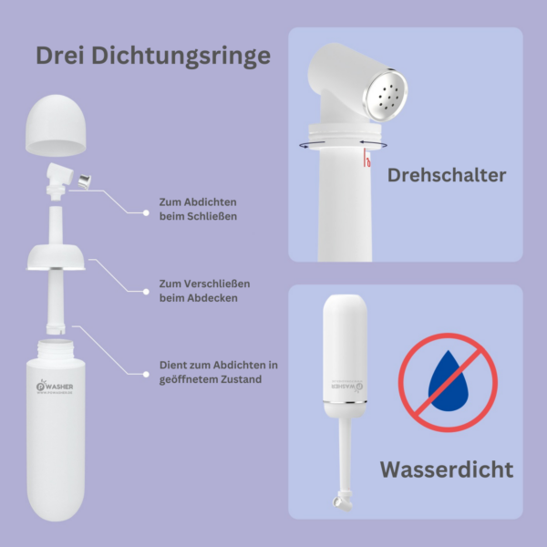 PoWasher - PoDusche für Happypo