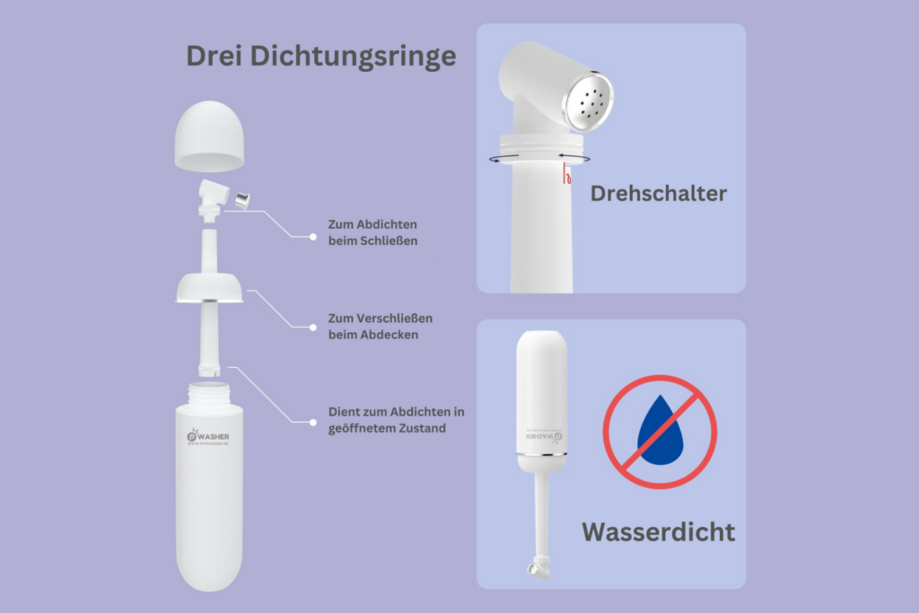 Umweltfreundlicher PoWasher - Reduzierung von Papiermüll